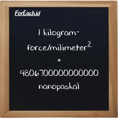 1 kilogram-force/milimeter<sup>2</sup> setara dengan 9806700000000000 nanopaskal (1 kgf/mm<sup>2</sup> setara dengan 9806700000000000 nPa)